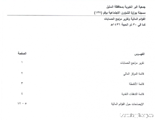 القوائم المالية 1436 هـــ