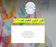 التقرير المفصل عن الدعم و البرامج و الأنشطة و الخدمات للعام 2024م