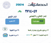 التقرير السنوي  2024م