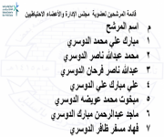 قائمة المرشحين لعضوية  مجلس الإدارة والأعضاء الاحتياطيين