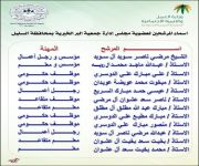 إجتماع الجمعية العمومية وقائمة المرشحين